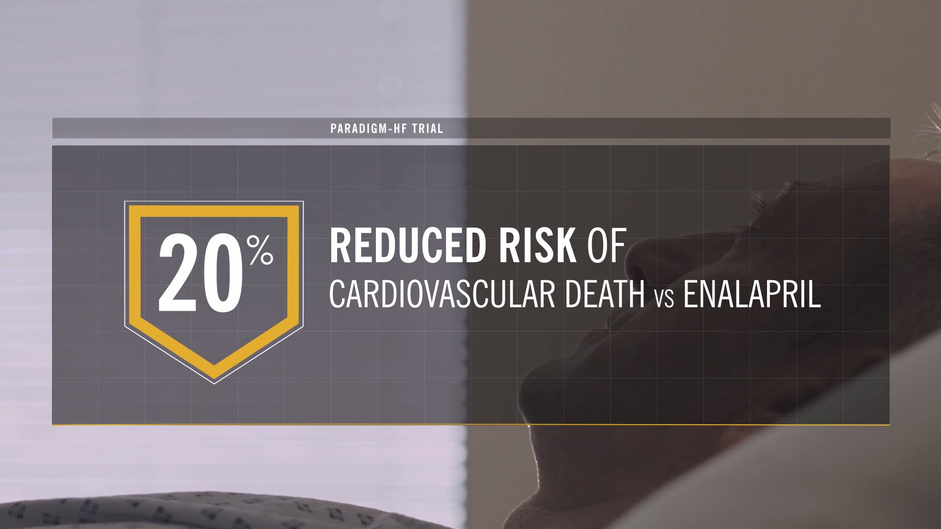 SHOULD LCZ696 REPLACE ACEis AND ARBs IN PATIENTS WITH HFrEF?